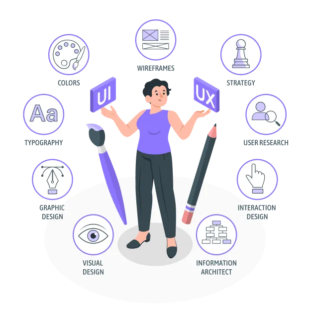 What Makes Great UX/UI Design
