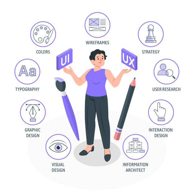 What Makes Great UX/UI Design